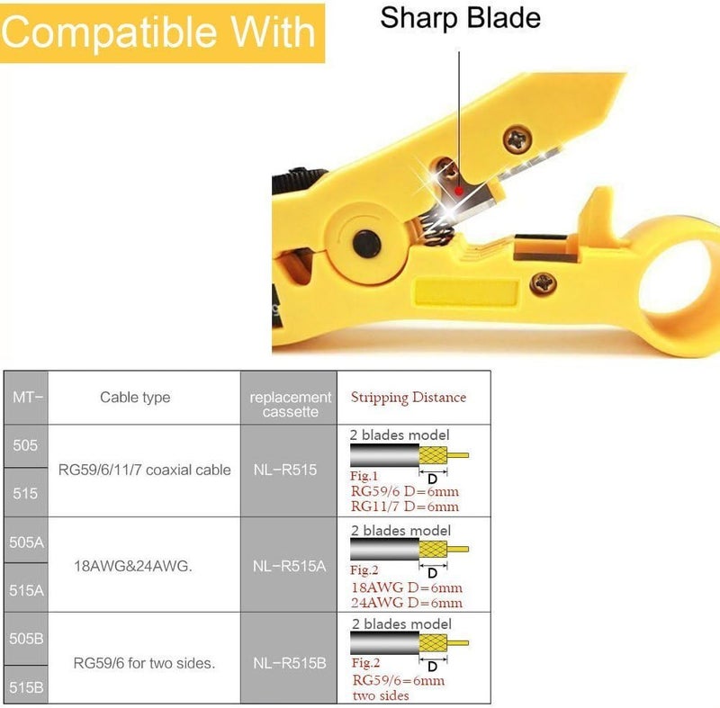 exgoofit Pack 2pcs Universal Cable Wire Stripper Cutter Stripping Tool for Flat or Round UTP Cat5 Cat6 Wire Coax Coaxial - Image 4